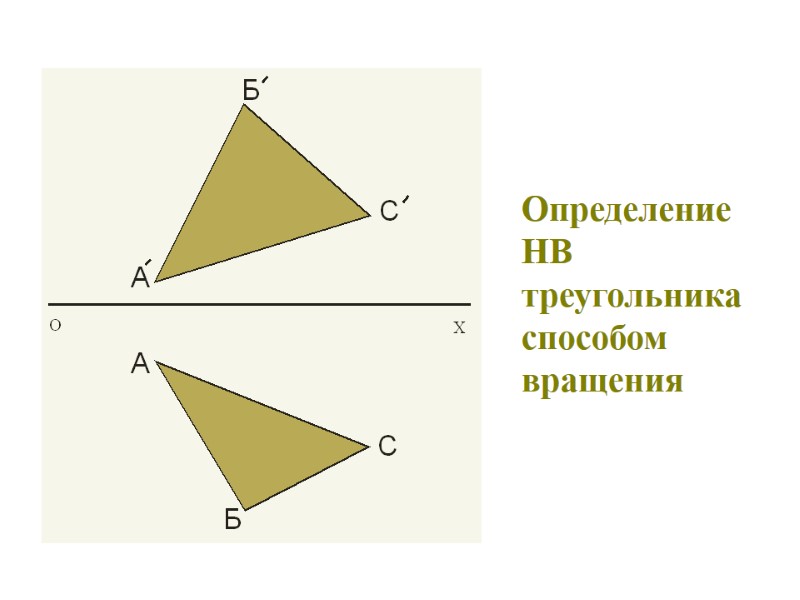 Определение НВ треугольника способом вращения